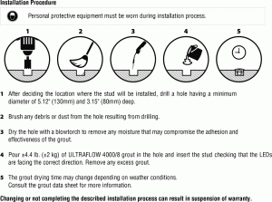 TS-SR-i20 installations