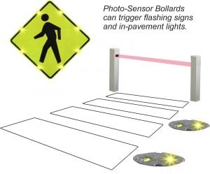 Pedestrian Detection Photo Sensor Bollard drawings