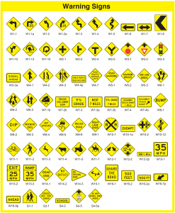 standard warning signs