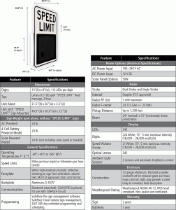 SP550 specifications