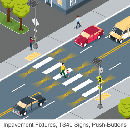 Inpavement Fixtures TS40 Signs with Push Buttons