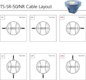 TS-SR-50/NR cable layout
