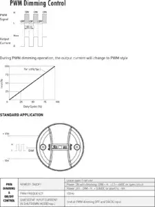 TS-SR-50/NR Dimming Control