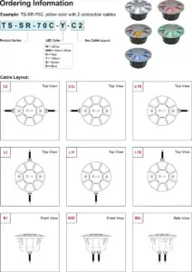 TS-SR-70C LED Road Stud ordering