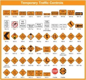 temporary traffic controls signs