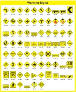 standard warning signs